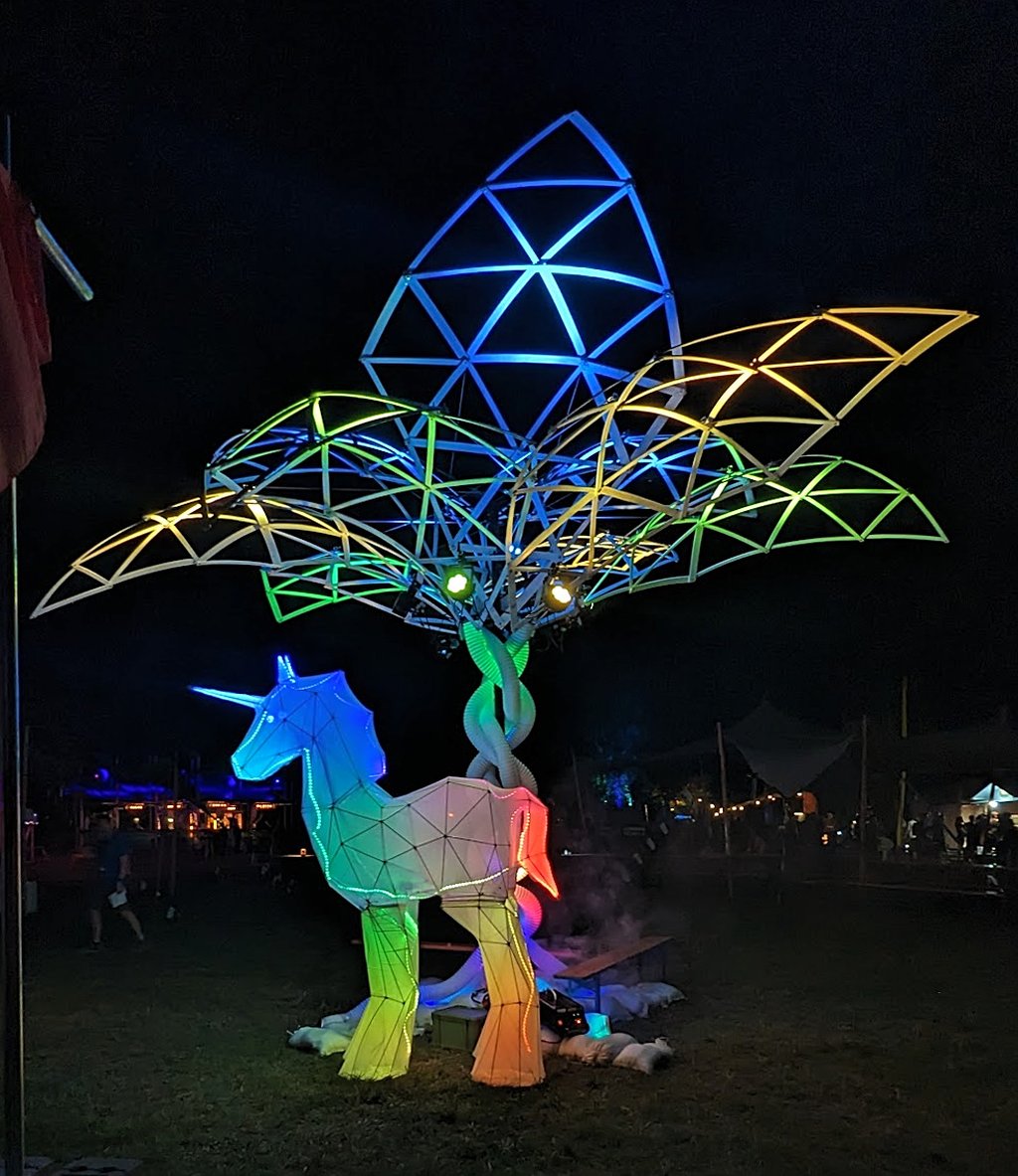 Unicorn-Installation